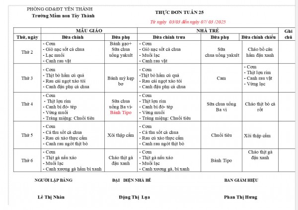 Thực đơn tháng 3